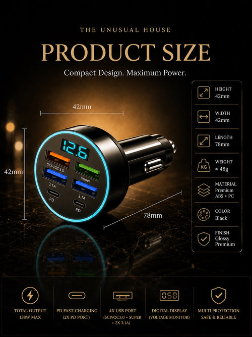 6-Port Fast Car Charger | 66W USB + Type-C Adapter with LED Display | QC3.0 + PD